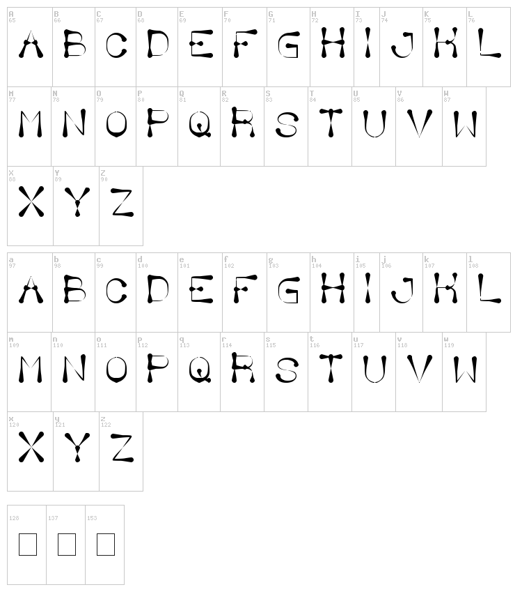 Delicious Ketchup font map